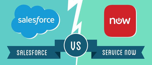 Salesforce Vs ServiceNow 