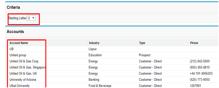 map in salesforce