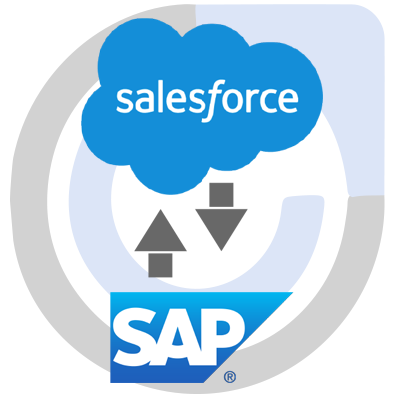 salesforce sap integration