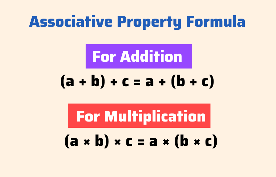 Associative property Formula